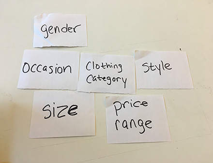information hierarchy card sort