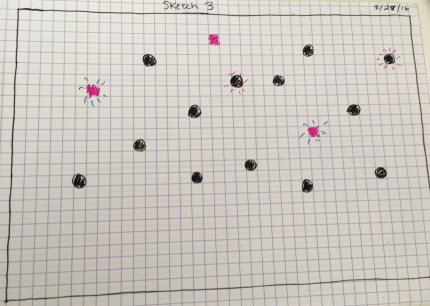 sketch prototype